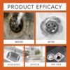 Fast-Acting Kitchen Drain Unblocker